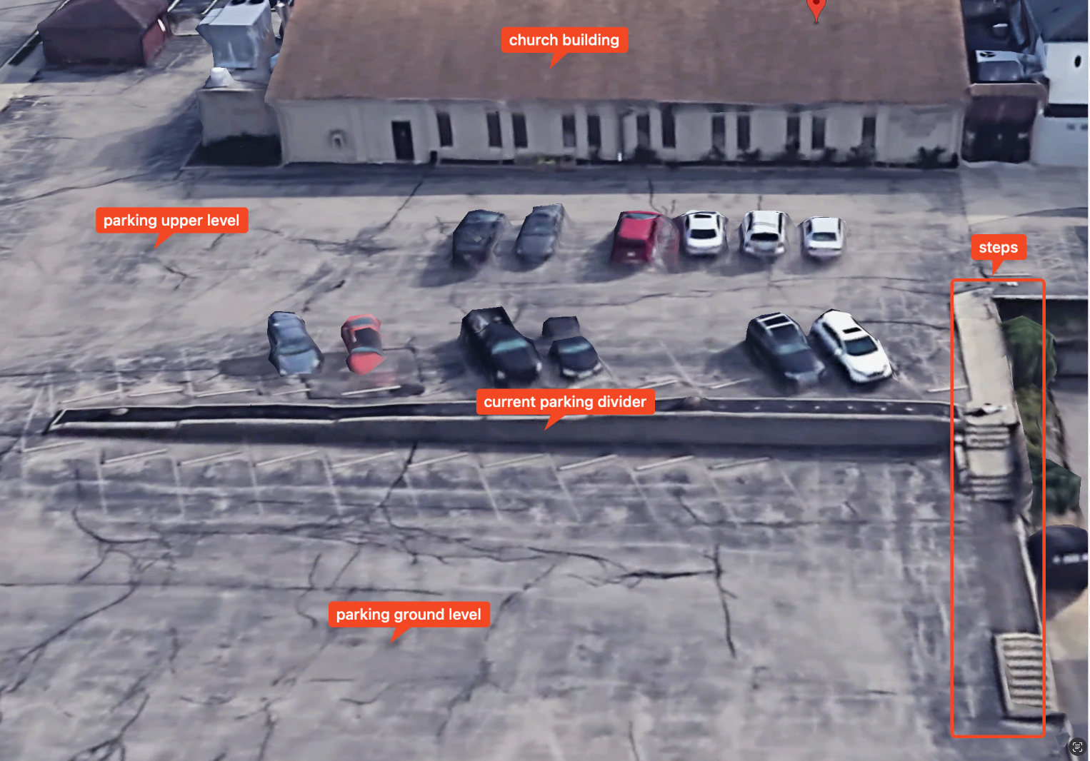 Annotated Aerial