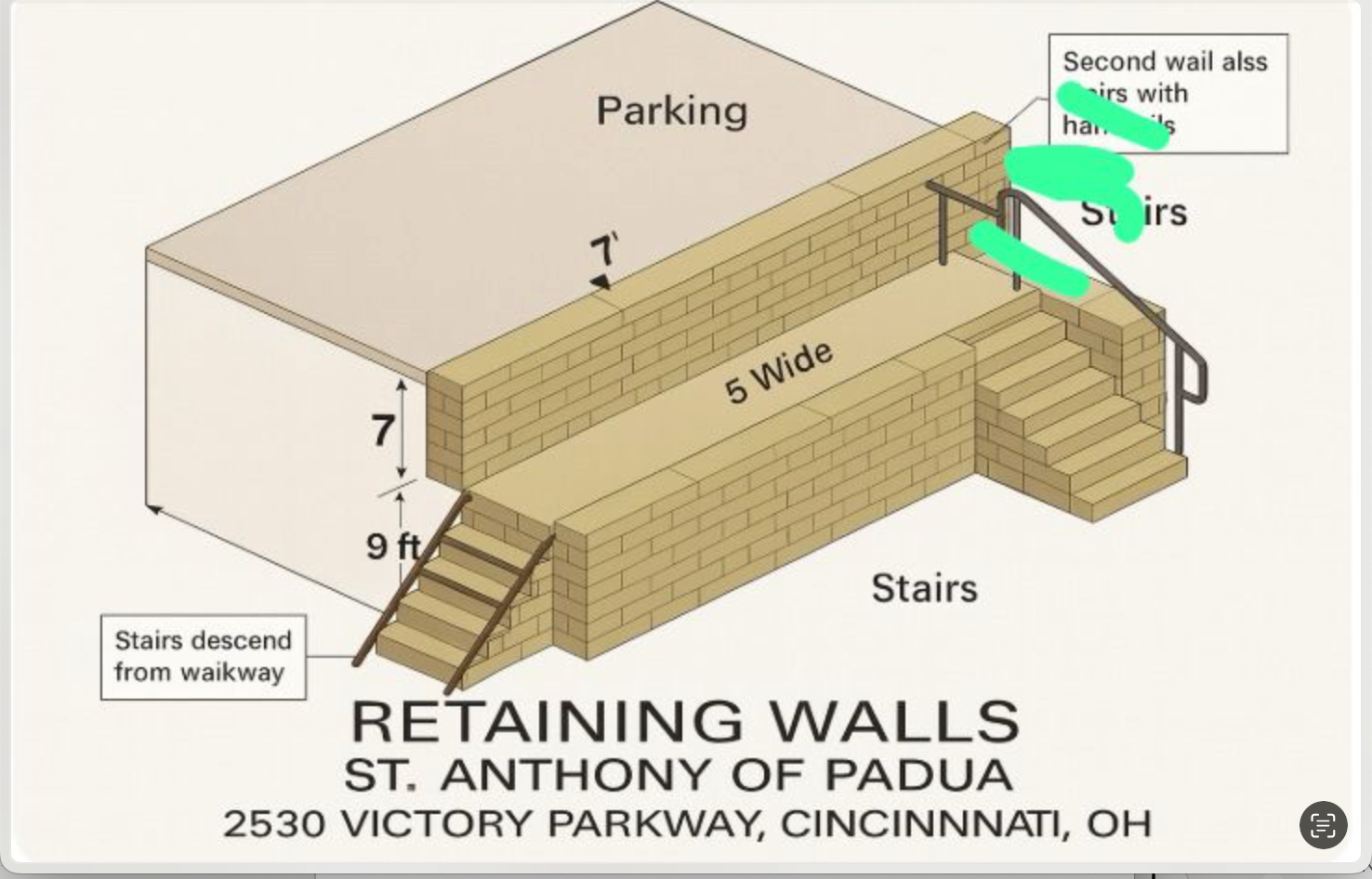 Technical Drawing